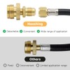 Hooshing 12 FT Propane Quick Connect Hose for RV to