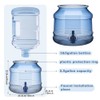 GlikCeil 5 Gallon Water Jug Dispenser Base with Spout for