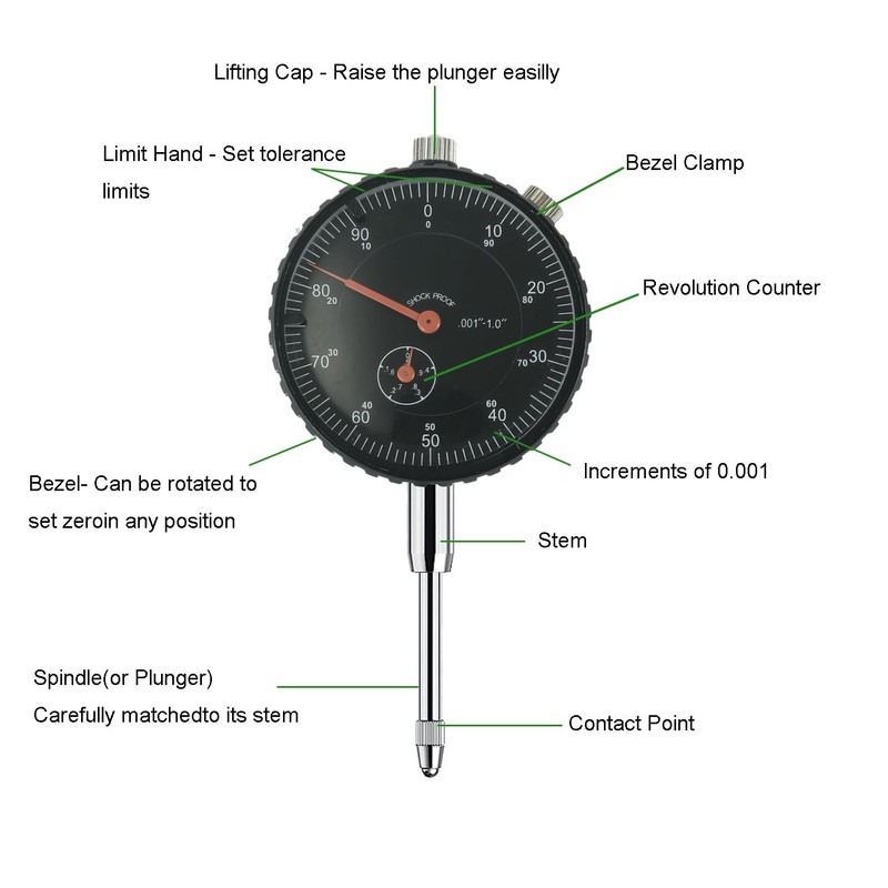 HDLNKAK Dial Indicator Gauge and Magnetic Base, 0-1"/0.001"Dial Indicator with