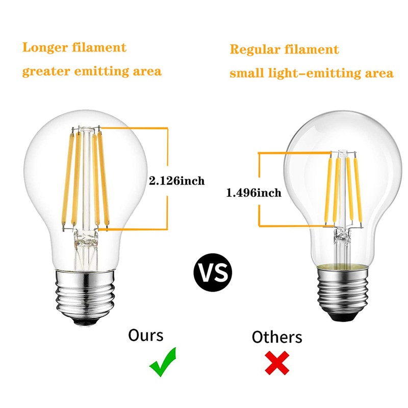 12 Volt Edison Bulb E26 12V LED Bulb Warm White