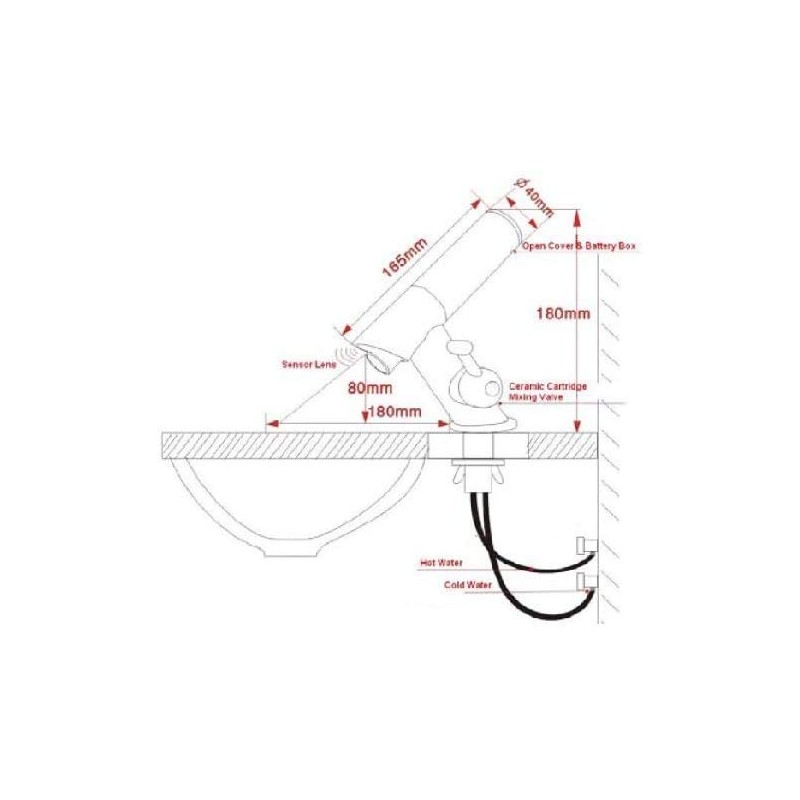 Cascada All-in-one Thermostatic Sensor Faucet