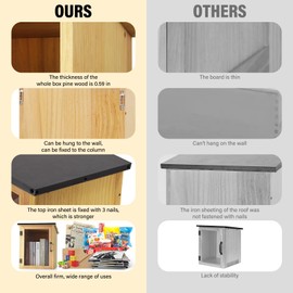 KERUYUNLA Little Library Box Outdoor and Free Library Kit: Crafted from 0.59-inch Thickened Solid Pine Wood, Waterproof Inside and Out, Perfect for Sharing Books, Newspapers, Art and Literature