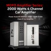 Power Acoustik Class D 4 Channel Amplifier – 2000 Watt