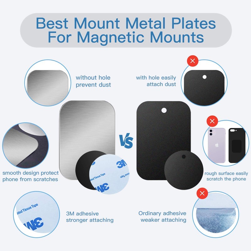 OWLKELA Mount Metal Plate for Phone Magnet Car Mount Holder