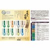 Japanese Famous Hot Water Blissful Luxury Bath Agent Set of