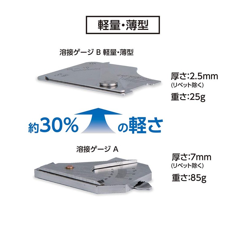 Shinwa Sokutei 58692 Welding Gauge B, Lightweight, Thin