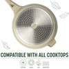 Goodful 11-Inch All-in-One Nonstick Multipurpose Pan, 4.4-Quart Capacity