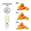 LIENNGKE G4 AC 120V Led Light Bulb 2W Equivalent to