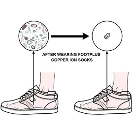 FOOTPLUS Men and Women Copper Low Cut Arch Support Golf Running Hiking Around House Floor Socks, 6 Pairs White, Medium