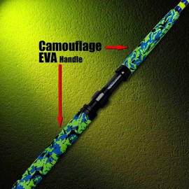 Fiblink Catfish Fishing Rods, 1 Piece/2 Piece Catfishing Pole, Medium Heavy Catfish Cat Casting Rod (7'6"/8'6’/9'6”) (2pc - 7'6" mh)