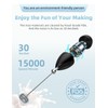 Redsack Handheld Milk Frother USB C Rechargeable