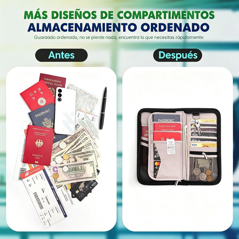 Porta Pasaporte de Cuero PU, Porta Pasaporte con Bloqueo RFID