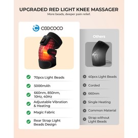 CooCoCo Red Light Therapy Knee Massager with Heat, 660nm & 850nm