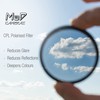 MaD Cameras 49mm CPL 67mm Digital Camera Polarizer Filter