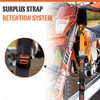 LODD - Motorcycle Tie Down Straps with Heavy-Duty Buckles, Fur