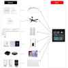 WiFi Smart Scene Wall Light Switch Panel 4in LCD Touch