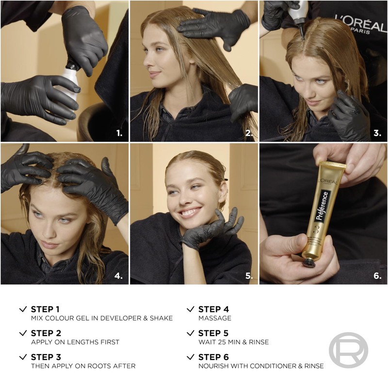L'Oreal Paris Preference Hair Dye, Luminous Permanent Rich Hair Colour,