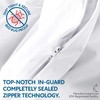 Guardmax Waterproof Duvet Cover - Jersey Fabric with Zipper Closure