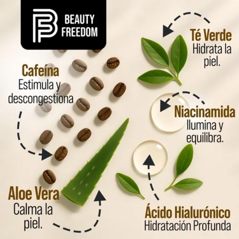 Beauty Freedom Caffeine Serum Facial | Skincare | K Beauty