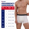 KARSWATT Washable Urinary Incontinence Underwear for Men Front Absorbent Leak