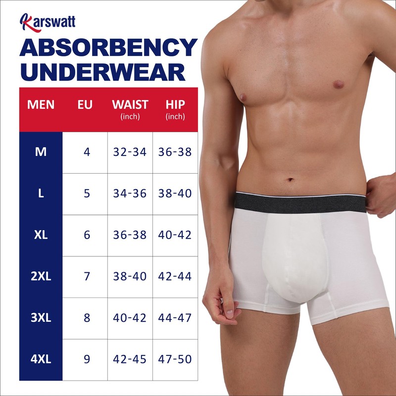 KARSWATT Washable Urinary Incontinence Underwear for Men Front Absorbent Leak