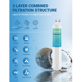 4396841 Water Filter Replacement for edr3rxd1 whirlpool water filter,Cobectal Water Filter Compatible with kenmore 9030, 460-9083, 9083, 4396841, 4396710,2pack