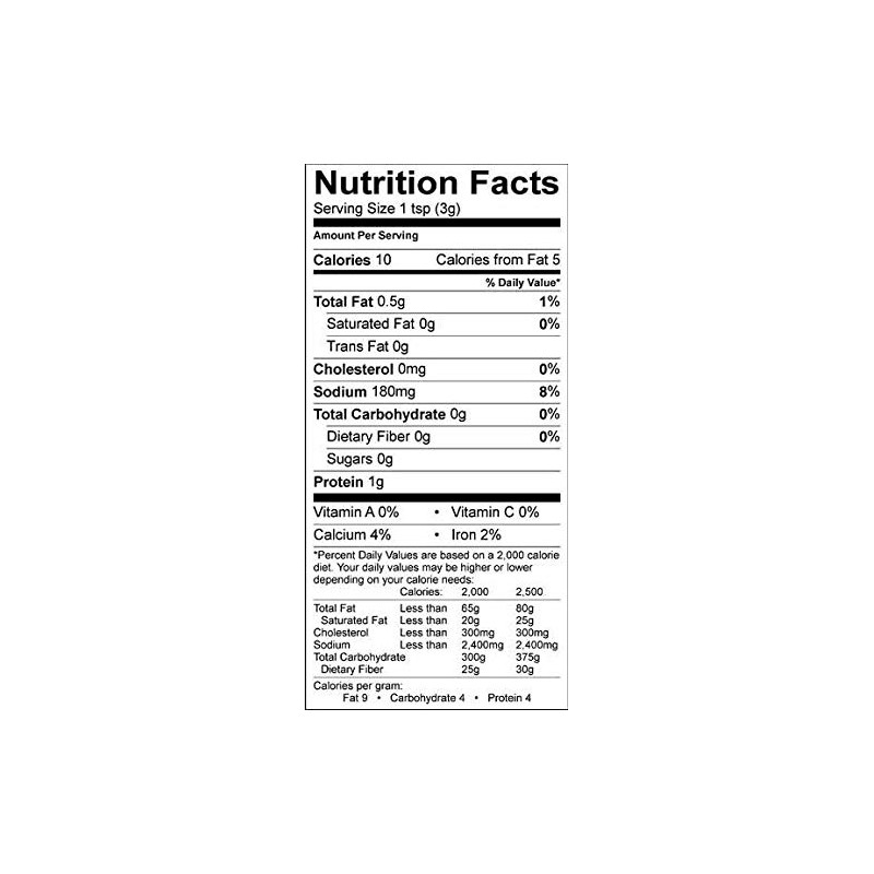 Savory Spice Parmesan Pesto Sprinkle -Medium Jar