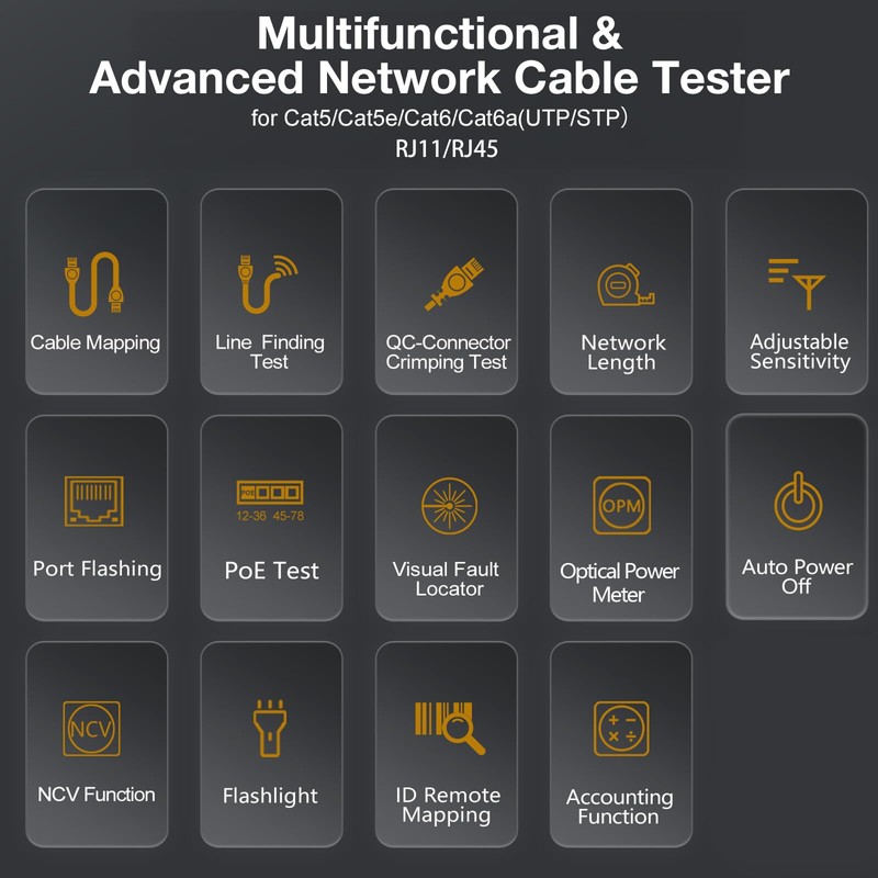 FIXCHIGO 10 in 1 Network Cable Tester with 7 Wavelengths
