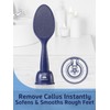 Sunivaca Glass Foot File Hard Skin Remover - Navy Blue