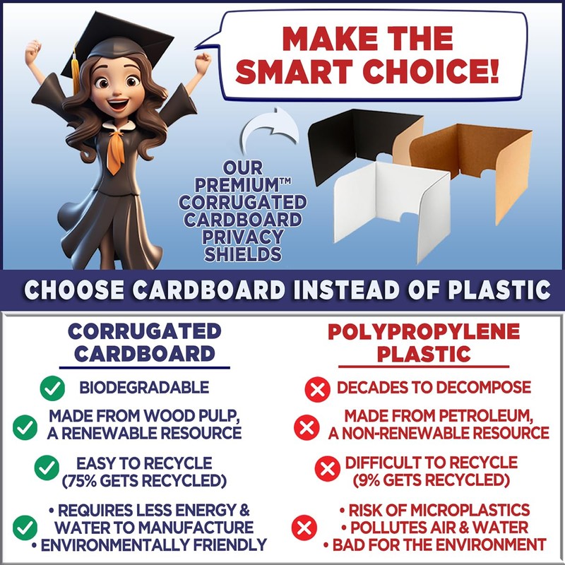 X-tra Large & Sturdy Premium™ Testing Privacy Shields - 13"