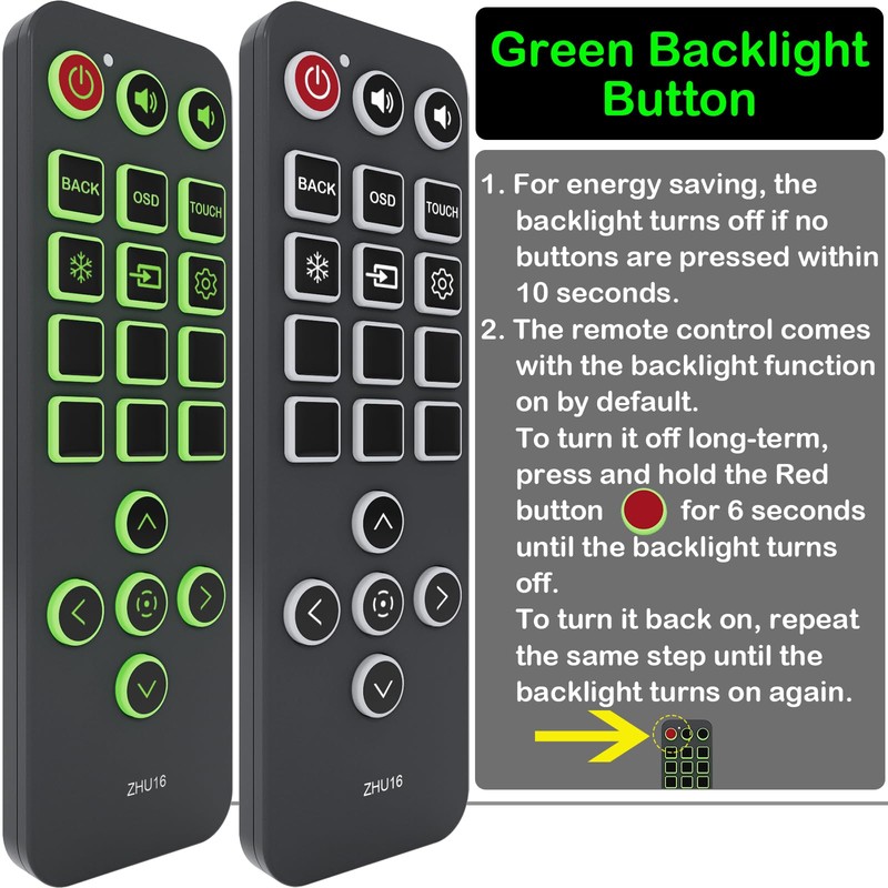 Replacement Remote Control for Promethean ActivPanel 9, 9 Premium, Version