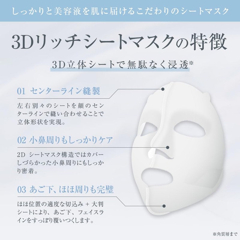 Revisis Moisture Rich Sheet Mask, 3D, 10 Pieces, Made in