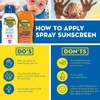 Banana Boat Banana Boat Sunscreen Kids MAX Protect & Play