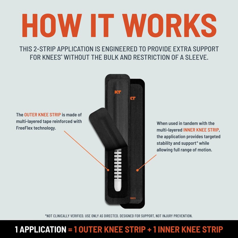 KT Tape, KT Flex Reinforced Adhesive Strips – 8 Pack,