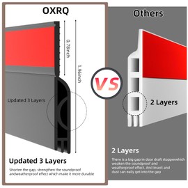 Door Draft Stopper,Door Sweep for Bottom of Door,Weather Stripping Door Seal,Under Door Gap Filler,Under Door Draft Stopper,Door Sweeps for Exterior Doors Draft Blocker Soundproof (78",Black)