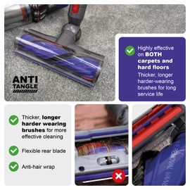 Spares2go Brush Head Anti Hair Wrap for Dyson V7 V8 V10 V11 V15 Animal Motorised Torque Turbine SV22 SV15 SV28 SV14 SV27 SV12 SV25 SV10 SV11 968266-04 967483-03 967483-04 967483-05 971358-01