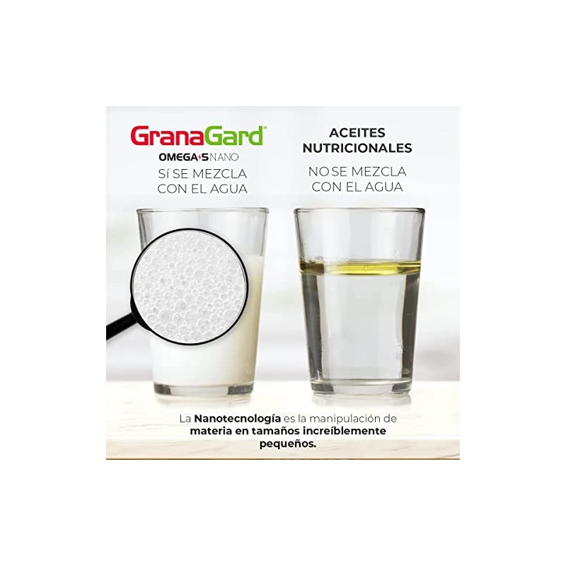 Granagard Omega Nanotecnología Cápsulas Aceite Semilla Granada Antioxidante Natural Potenciado