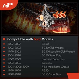 A-Premium Engine Coolant Temperature Sensor [2 Pins] Compatible with Ford F-250, F-250 Super Duty, F-350 Super Duty, F-53 Motorhome Chassis, Excursion, E-150, E-350 Club Wagon, E-350 Super Duty