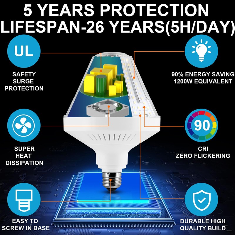 NS 120W LED Bulb (18,500LM) 1200W Equivalent- E39/E26 Base Military-Grade