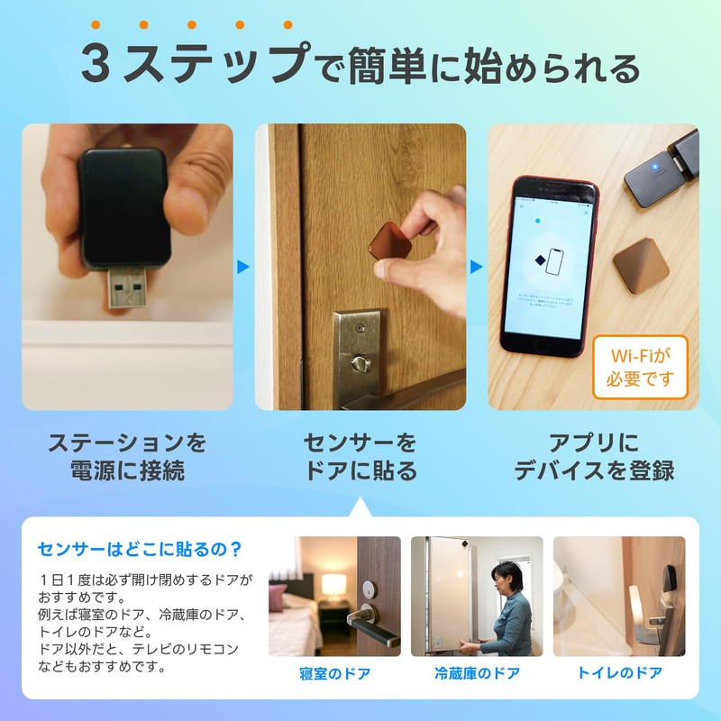 Living Alone, Watch Over the Elderly, Small Sensor, Notify Only