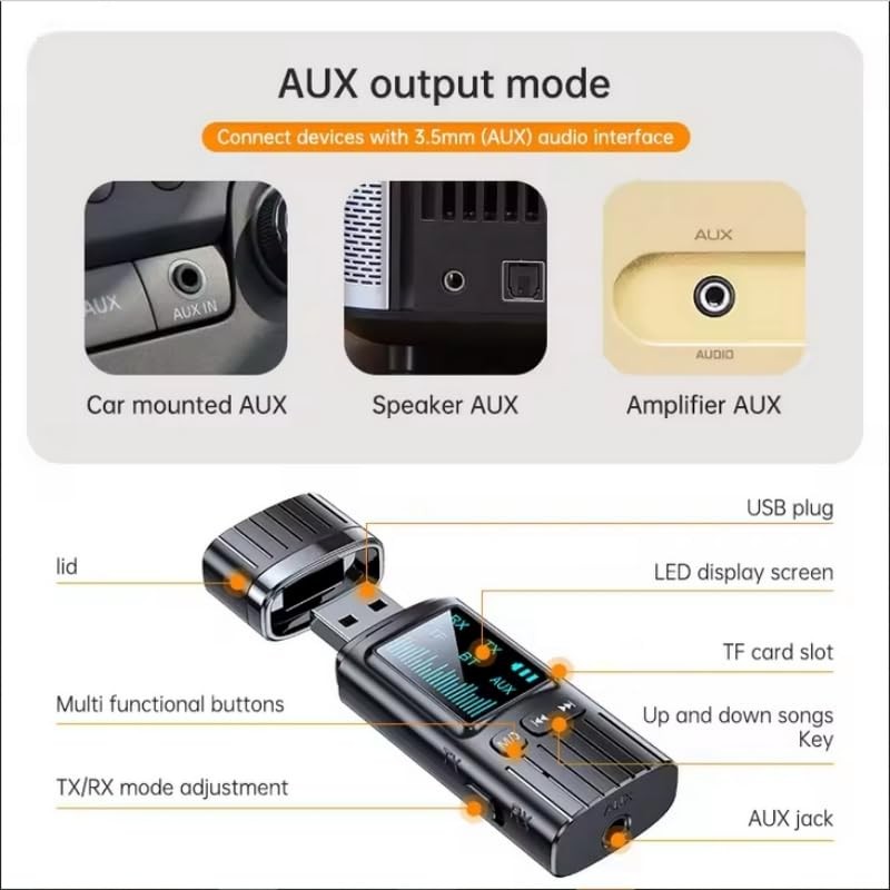 Bluetooth Adapter LED 3.5 mm AUX USB Bluetooth 5.4 Receiver