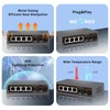 6 Port 2.5G Unmanaged Ethernet Switch, 4 x 2.5G Base-T