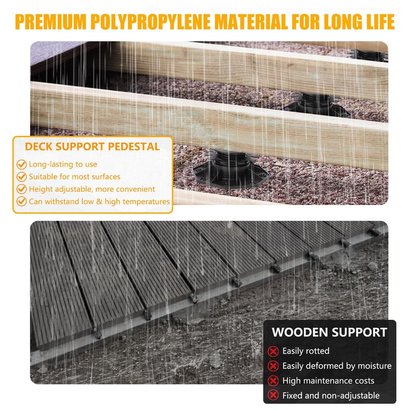 24 Pack Adjustable Deck Support Pedestal, Deck Foundation Base Support