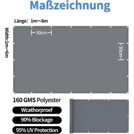 IMSGVIFO Waterproof Sun Sail, 1 x 1 m, UV Protection Awning with Eyelets, Sun Protection and Weather Protection, Awning Fabric, Parasol Awning for Patio Roof, Balcony, Conservatory, Swimming Pool