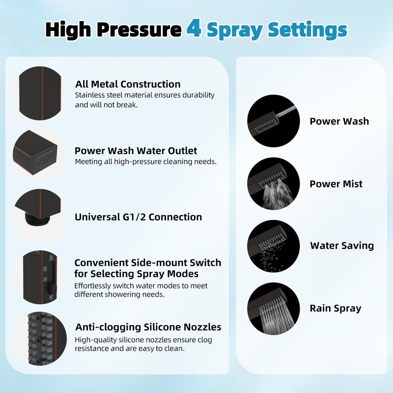 Hibbent cUPC Certified High Pressure 10'' Rainfall Shower Head, Showerhead