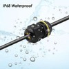 M25 Cable Gland Set, HUYU Waterproof IP68 Adjustable Cable Connectors,