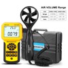 CFM Anemometer Digital Wind Gauge, Kethvoz HVAC Industrial Wind Meter