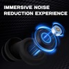 Ear Plugs for Sleeping, Ohropax Good Night, Noise Cancelling Ear