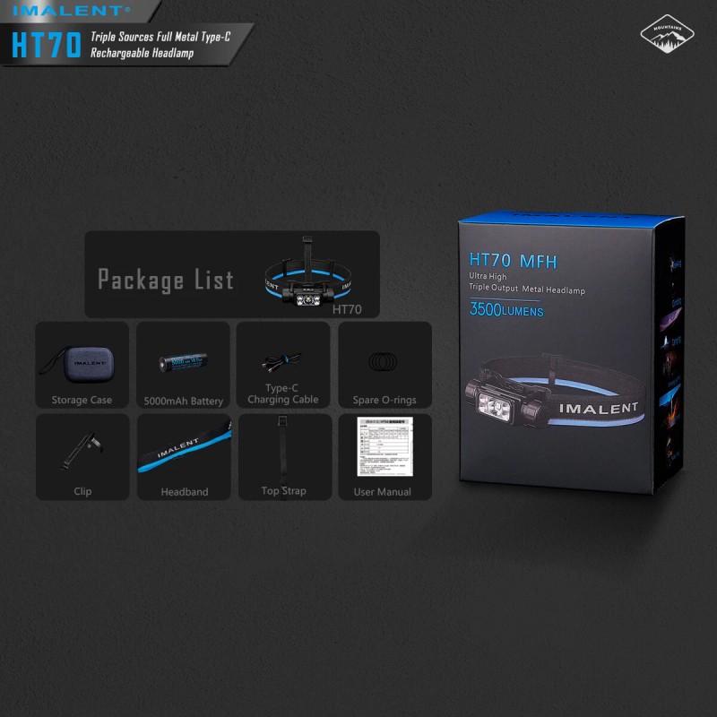 IMALENT HT70 3500 Lumen Metal USB C Rechargeable Headlamp Waterproof