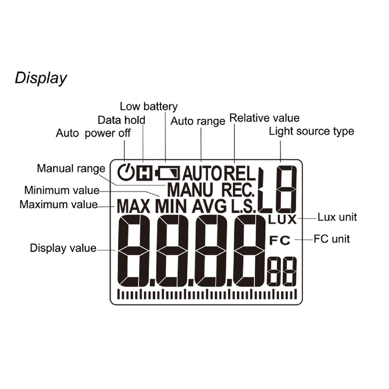 SMART SENSOR ST6813 Handheld Illuminometer LCD Color Screen Digital Illuminance